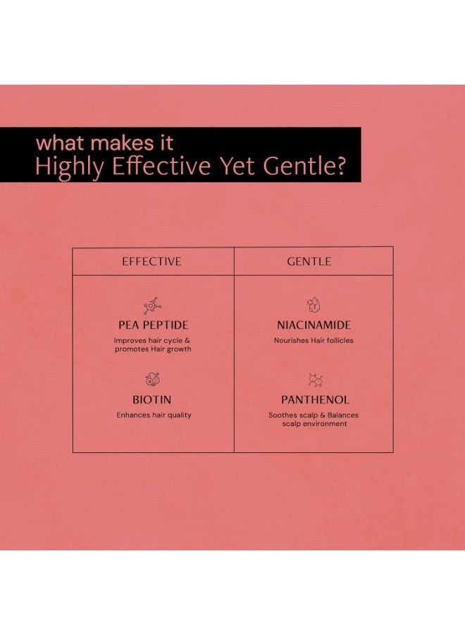 Deconstruct Postpartum Hair Loss Control Serum with Biotin and Contains 1% Pea Peptide + 1% Niacinamide | For hair fall after pregnancy | Breastfeeding Safe | 50ml - Image 2